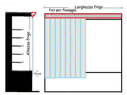 Tende per banchi frigo di vendita